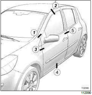 Renault Clio. Front side door