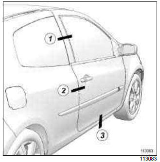 Renault Clio. Front side door