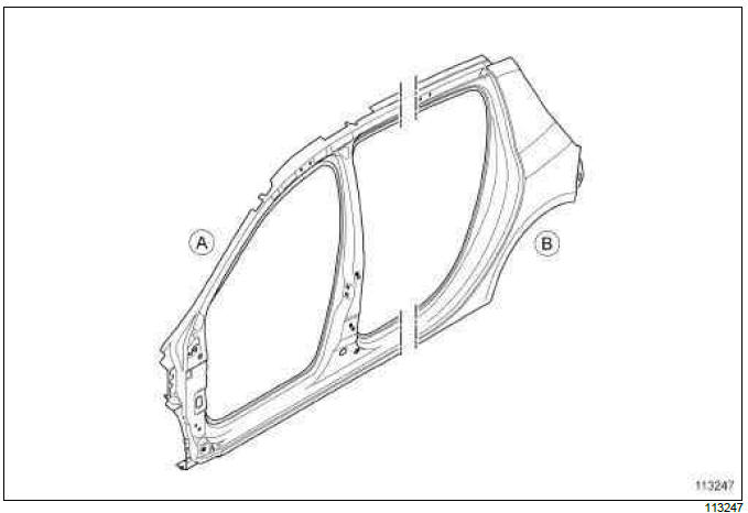 Renault Clio. Body side