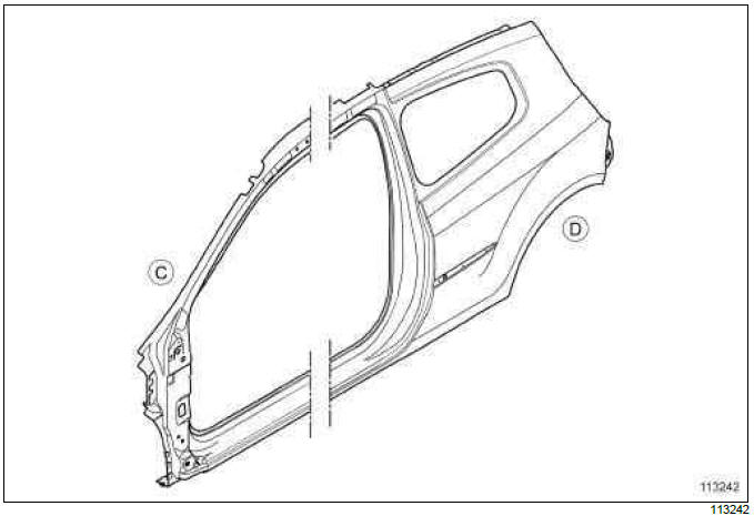 Renault Clio. Body side