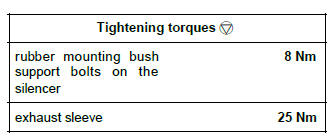 Renault Clio. Silencer: Removal - Refitting