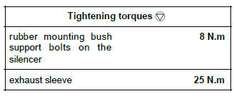 Renault Clio. Silencer: Removal - Refitting
