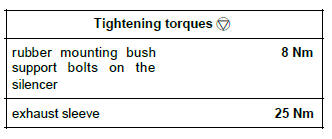 Renault Clio. Silencer: Removal - Refitting