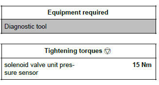 Renault Clio. Solenoid valve assembly pressure sensor: Removal - Refitting