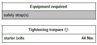 Renault Clio. Starter: Removal - Refitting