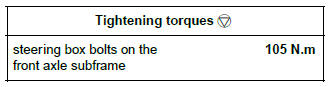 Renault Clio. Steering box: Removal - Refitting