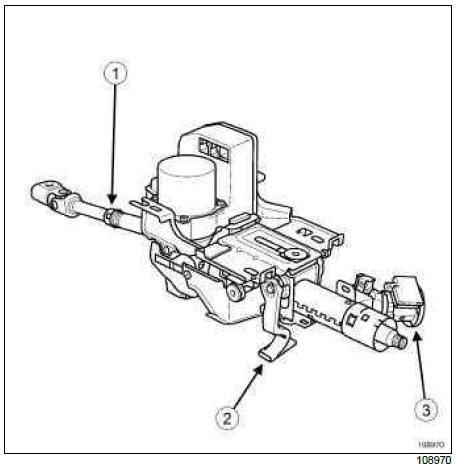Renault Clio. Steering column: List and location of components
