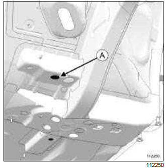 Renault Clio. Structural components to be positioned on the repair bench: Description