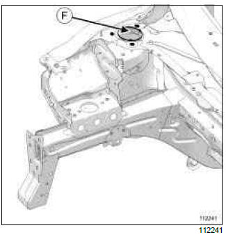 Renault Clio. Structural components to be positioned on the repair bench: Description