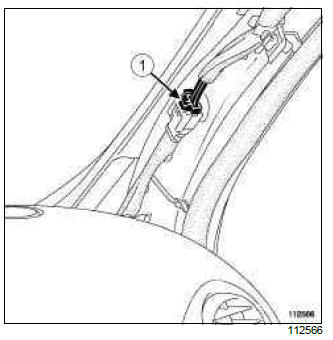 Renault Clio. Sunroof operating mechanism: Removal - Refitting