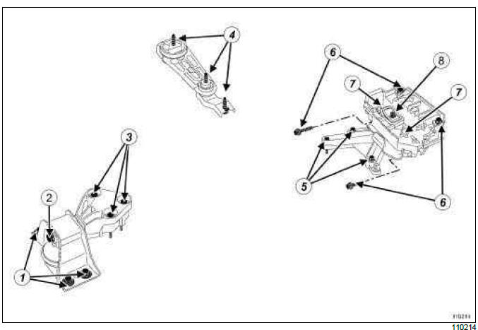 Renault Clio. Suspended engine mounting: Tightening torque