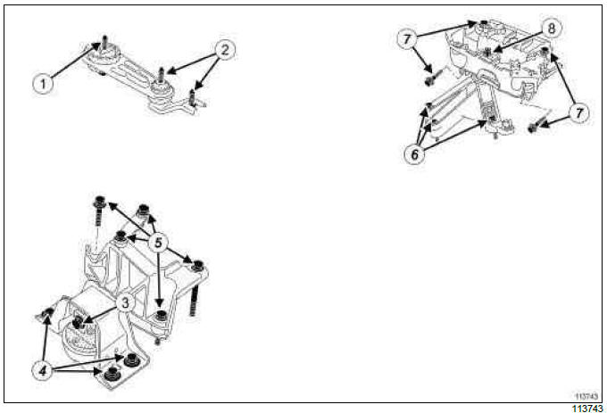 Renault Clio. Suspended engine mounting: Tightening torque