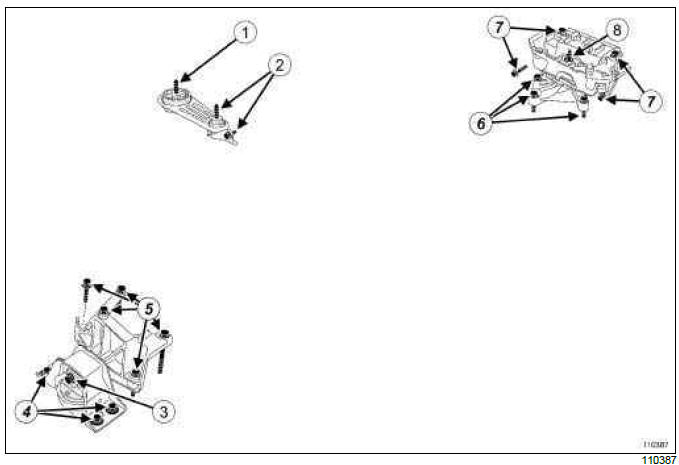 Renault Clio. Suspended engine mounting: Tightening torque