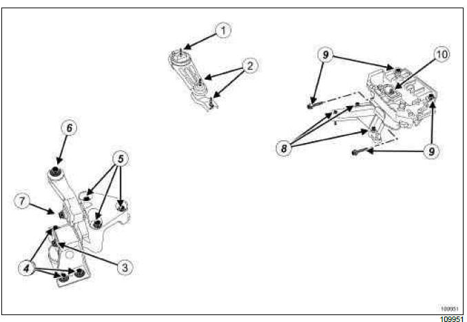 Renault Clio. Suspended engine mounting: Tightening torque