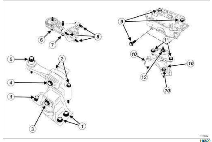 Renault Clio. Suspended engine mounting: Tightening torque