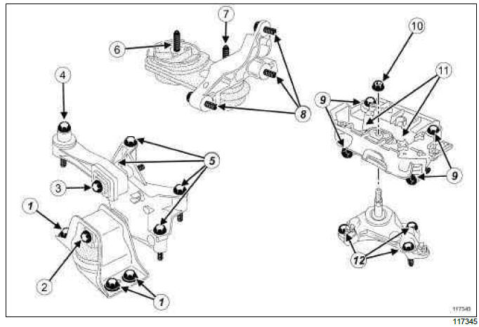 Renault Clio. Suspended engine mounting: Tightening torque