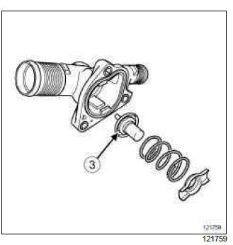 Renault Clio. Thermostat: Removal - Refitting