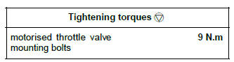 Renault Clio. Throttle valve: Removal - Refitting