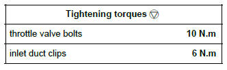 Renault Clio. Throttle valve: Removal - Refitting