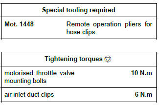 Renault Clio. Throttle valve: Removal - Refitting