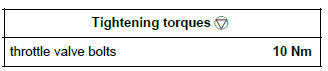 Renault Clio. Throttle valve: Removal - Refitting