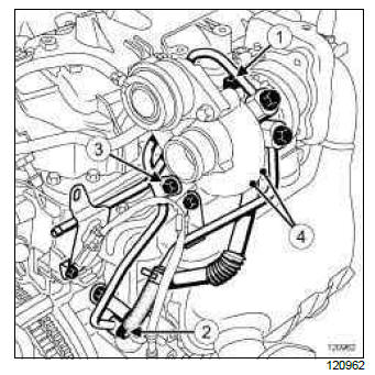 Renault Clio. Turbocharger oil pipe: Removal - Refitting