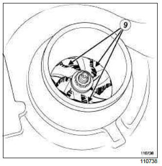Renault Clio. Turbocharging: Precautions for the repair