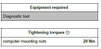 Renault Clio. Tyre pressure monitor computer: Removal - Refitting