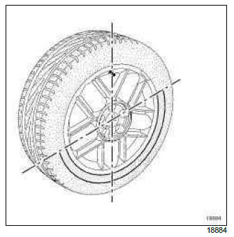 Renault Clio. Tyres: Removal - Refitting