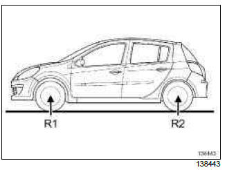 Renault Clio. Underbody heights: Adjustment value