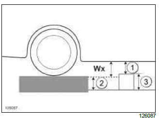 Renault Clio. Underbody heights: Adjustment value