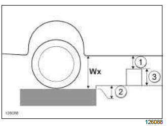 Renault Clio. Underbody heights: Adjustment value