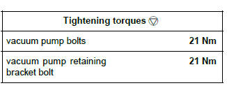 Renault Clio. Vacuum pump: Removal - Refitting