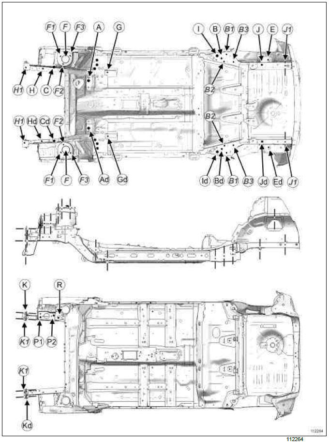 Renault Clio. Subframe: Specifications