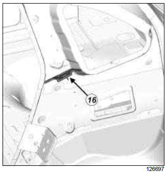 Renault Clio. Hollow section inserts: List and location of components