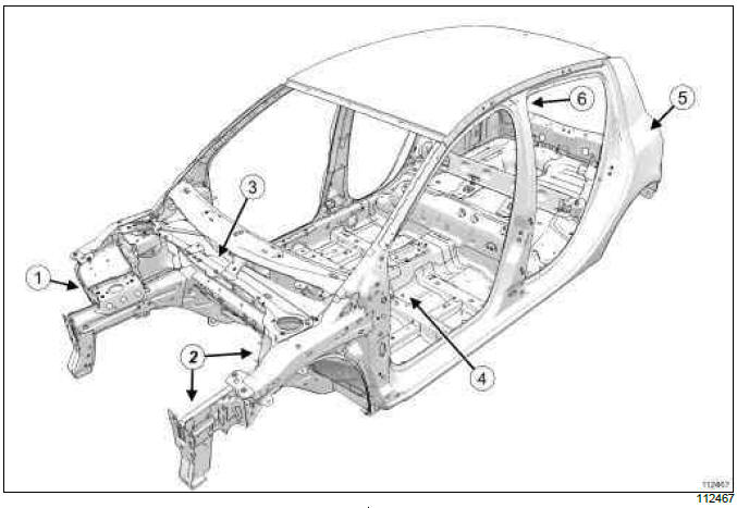 Renault Clio. Earths on body: List and location of components