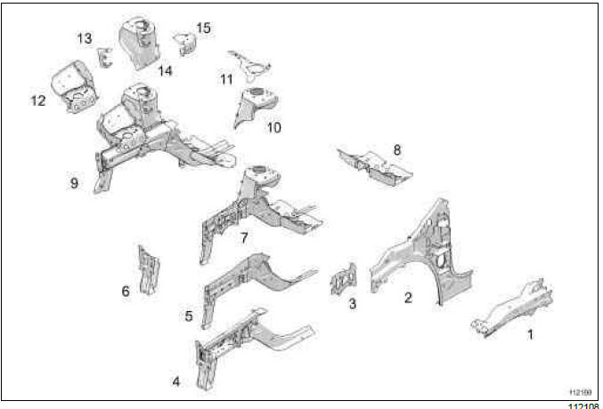 Renault Clio. Vehicle structure