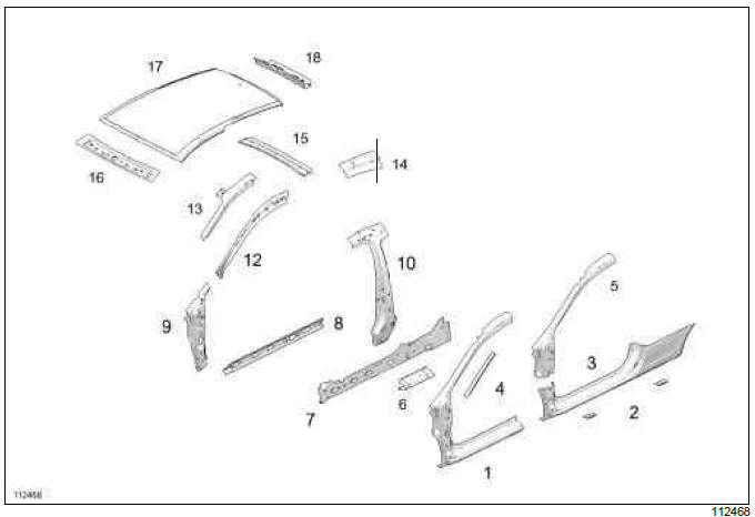 Renault Clio. Vehicle structure