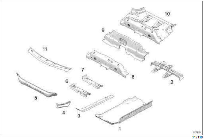 Renault Clio. Vehicle structure