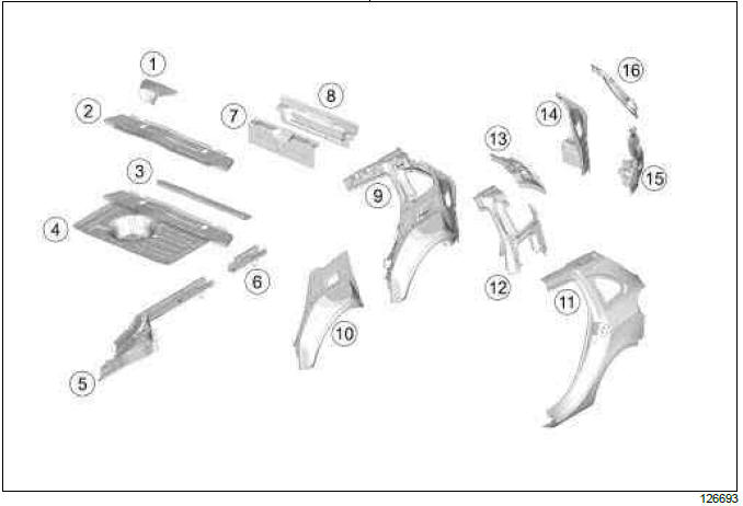 Renault Clio. Vehicle structure