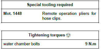 Renault Clio. Water chamber: Removal - Refitting