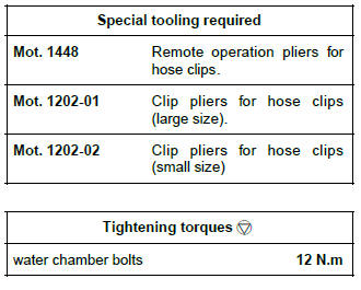 Renault Clio. Water chamber: Removal - Refitting