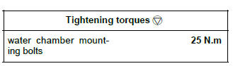 Renault Clio. Water chamber: Removal - Refitting