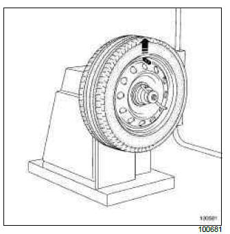 Renault Clio. Wheel: Balancing