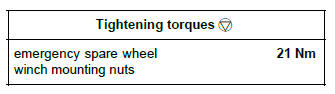 Renault Clio. Emergency spare wheel winch: Removal - Refitting