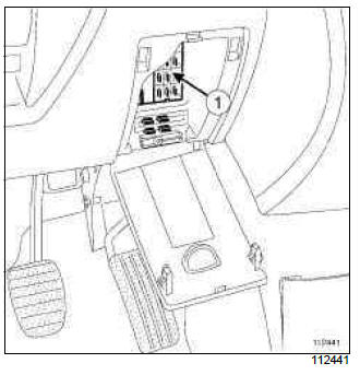 Renault Clio. Wiping and washing: List and location of components