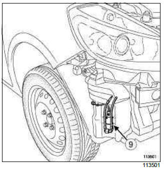 Renault Clio. Wiping and washing: List and location of components