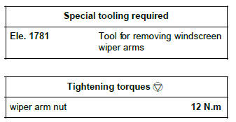 Renault Clio. Rear screen wiper arm: Removal - Refitting